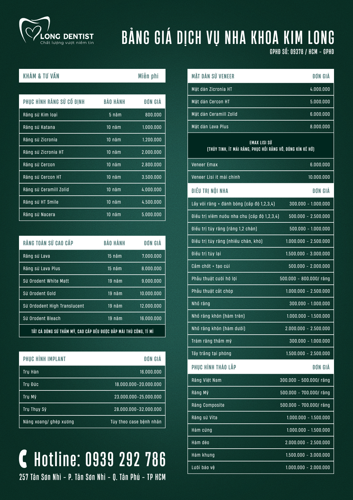 BẢNG GIÁ NHA KHOA KIM LONG